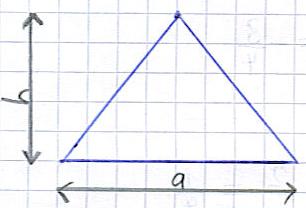 Geometrie: Fläche und Umfang des Kreis, Dreieck und Rechteck