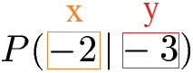 x-y-Koordinatensysteme mit x-Achse und y-Achse Beispiel 2