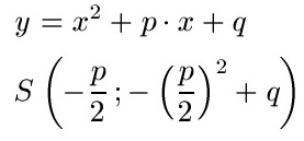 Scheitelpunkt berechnen / ablesen: Formel und Parabel